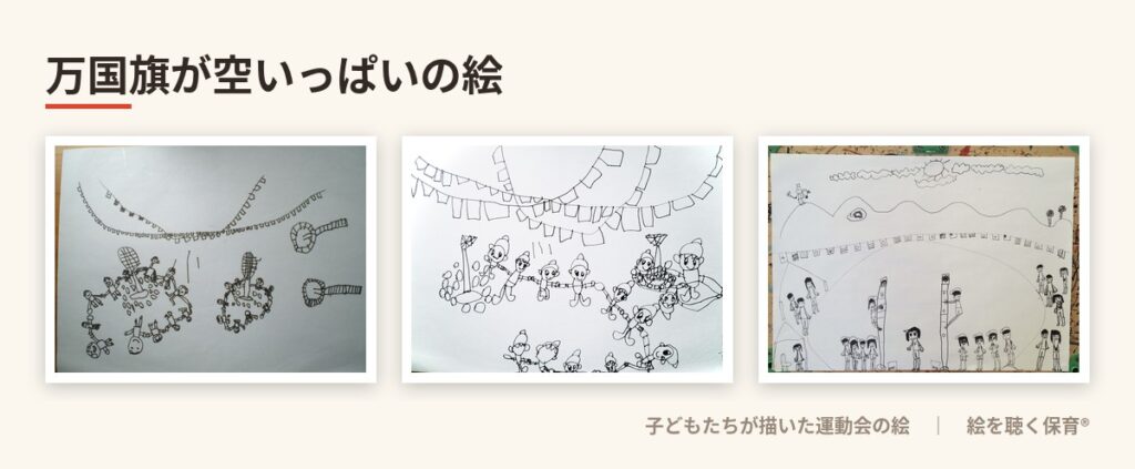 万国旗を描いた子どもの運動会の絵